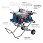 portable table saw Bosch 4100XC-10 — 15A rolling stand