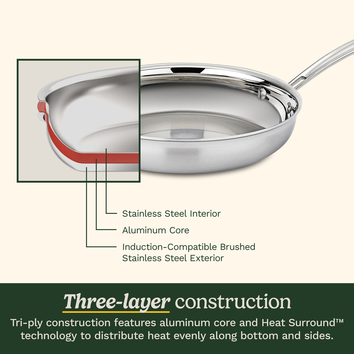Stainless Steel Cookware Set Cuisinart MCPS-12N 12 pieces