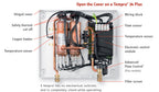 electric tankless water heater Stiebel Eltron Tempra 24 Plus — 24 kW Advanced Flow Control